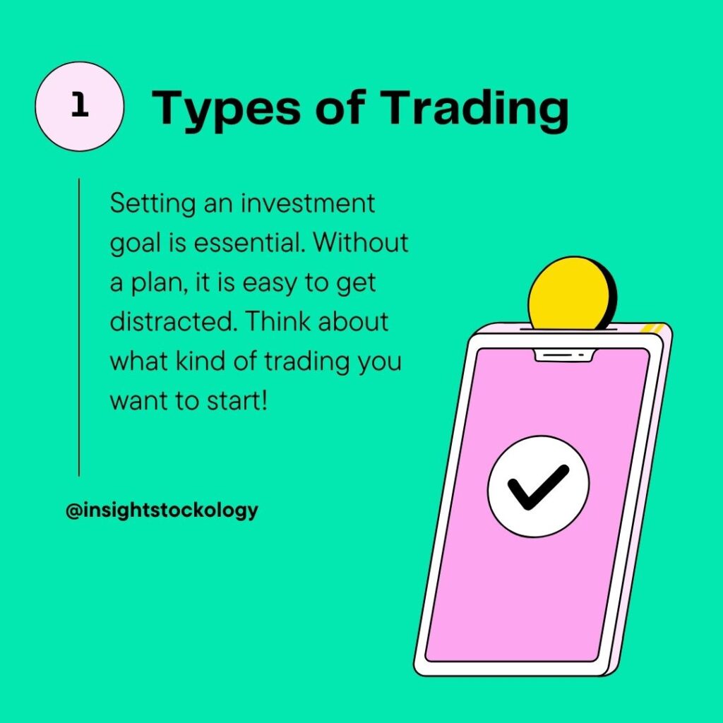 What Is Option Trading In India